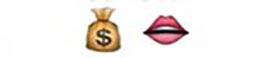 Guess the Emoji answers and cheats level 50-10